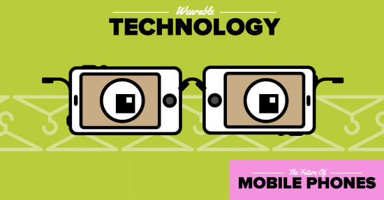 Wearables are the next piece of the puzzle, blowing up last year and hopefully establishing a permanent foothold in 2015.