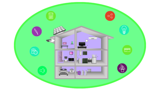smarthome